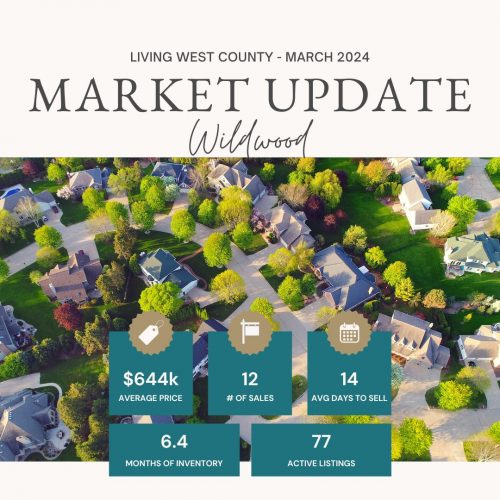 Wildwood April Market Update